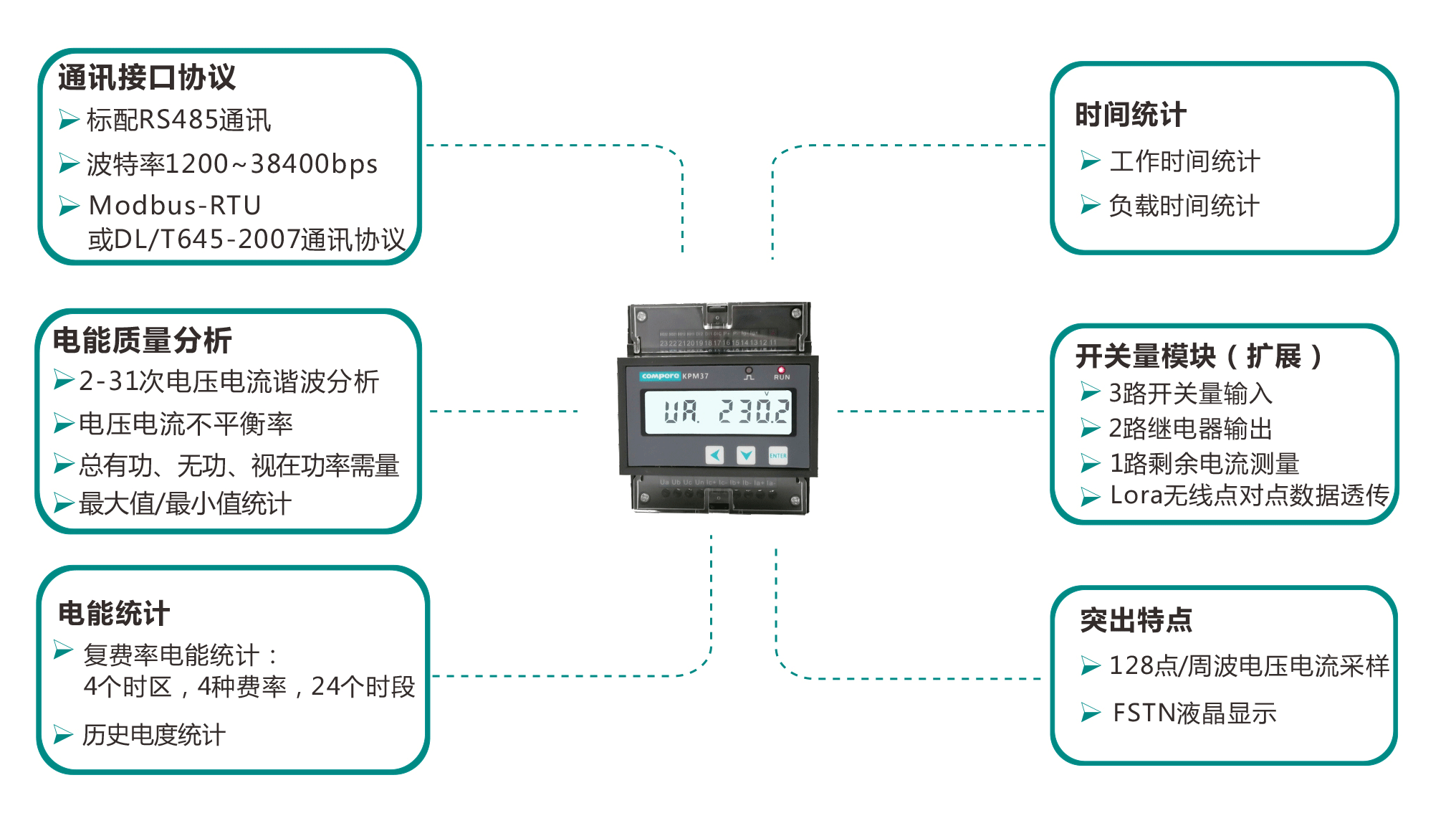 說(shuō)明: http://www.053967.com/uploads/allimg/191011/1-191011192320J9.png