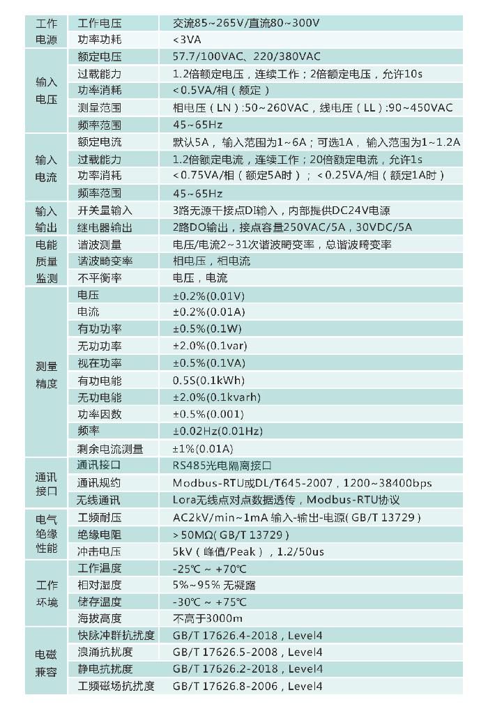 說(shuō)明: http://www.053967.com/uploads/allimg/191011/1-191011192506131.png